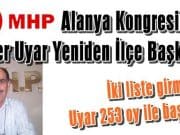 Alanya MHP Kongresinde Cafer Uyar Yeniden Başkan